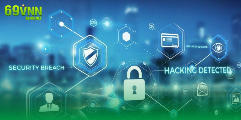 Quyền riêng tư 69VN liên quan tới việc chia sẻ dữ liệu