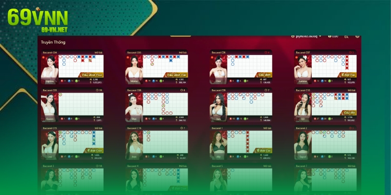 Sảnh casino 69VN quy tụ nhiều trò chơi đổi thưởng đẳng cấp